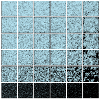 A calendar of all gravitational wave events detected by LIGO and Virgo so far.