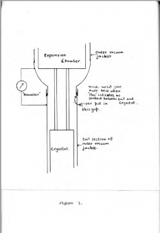 Betty Thesis Diagram