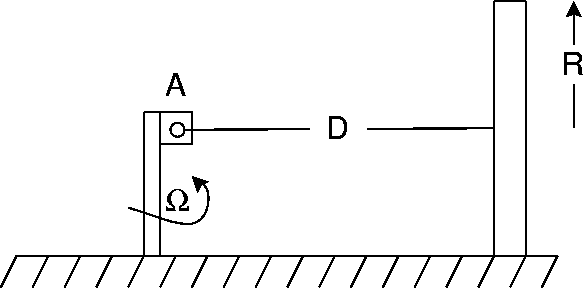 \begin{figure}
\epsfysize=180pt
\epsffile{millst.eps}
\end{figure}