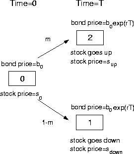 \begin{figure}
\epsfysize=70mm
\hspace*{30mm}\epsffile{pic1.eps}
\end{figure}