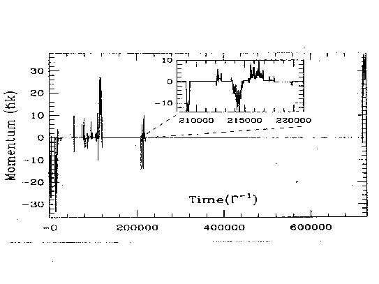 \includegraphics[height=12cm,width=9cm,angle=90]{levy3.ps}