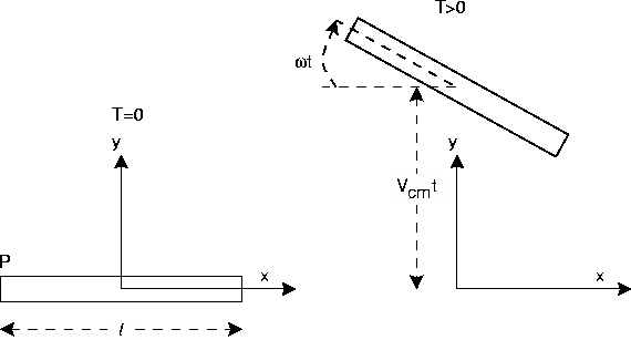 \begin{figure}
\epsfysize=200pt
\epsffile{plank.eps}
\end{figure}