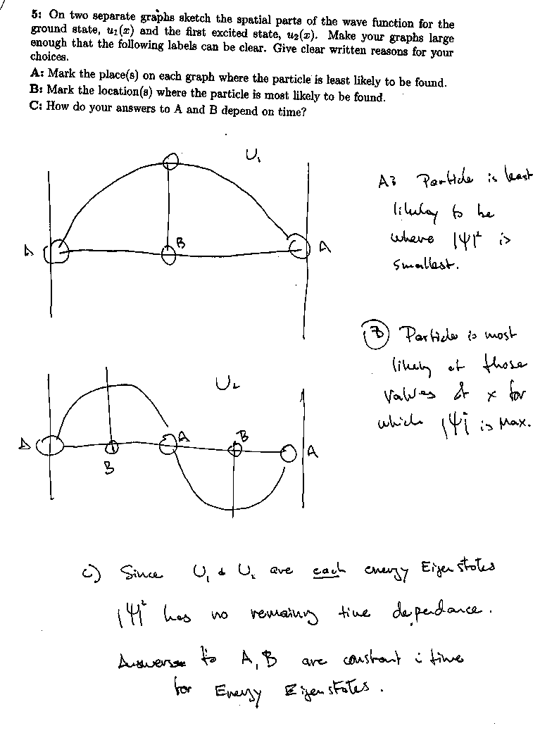 Modern physics solutions manual pdf