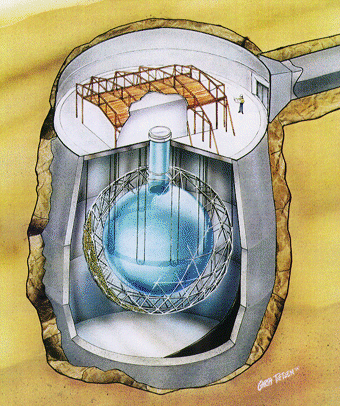 Artist conception of the SNO detector