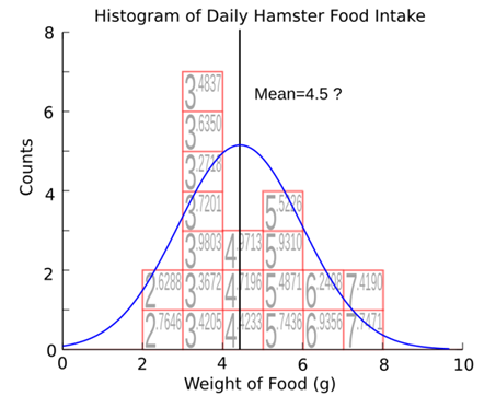 https://c21.phas.ubc.ca/sites/default/files/imagecache/full_article/plot_20_left.png