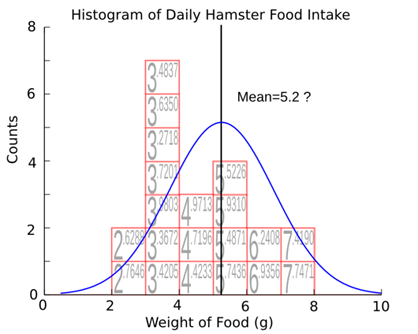 https://c21.phas.ubc.ca/sites/default/files/imagecache/full_article/plot_20_right.png