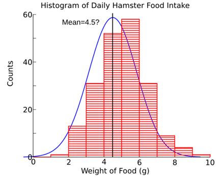 https://c21.phas.ubc.ca/sites/default/files/imagecache/full_article/plot_200_left.png